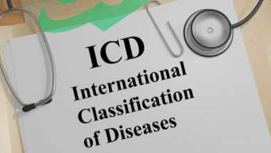 Diabetic Retinopathy ICD 10 Coding Made Simple