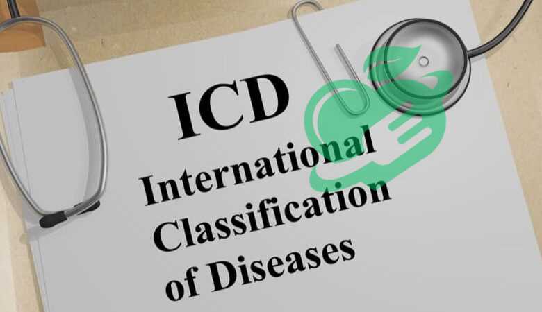 Diabetic Retinopathy ICD 10 Coding Made Simple