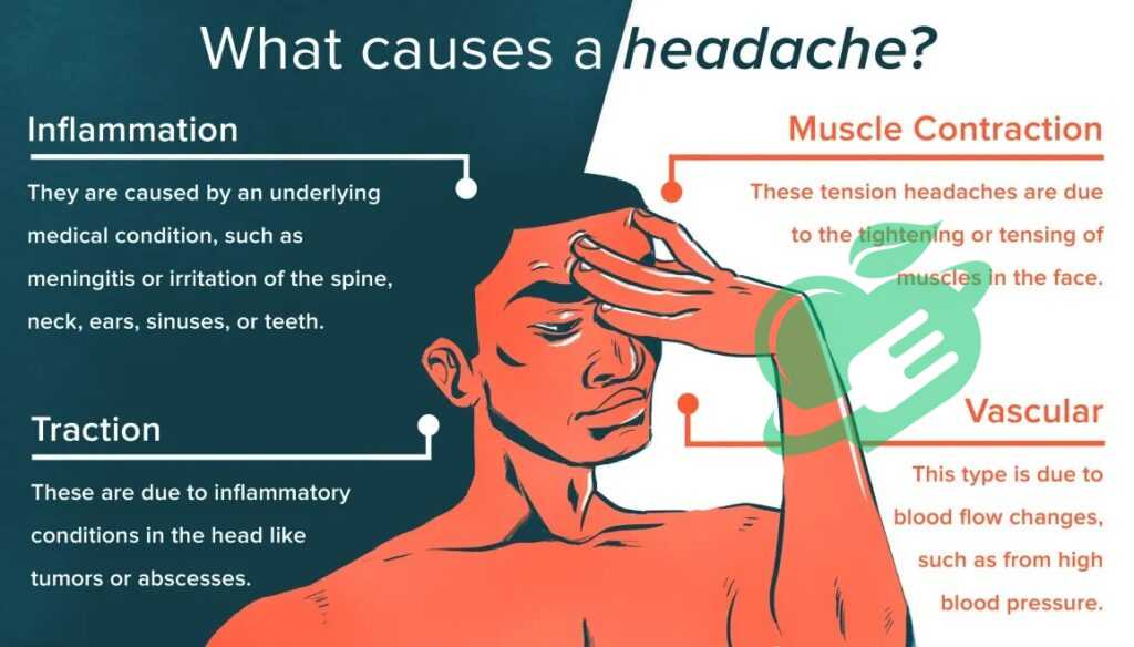 Cluster Headaches