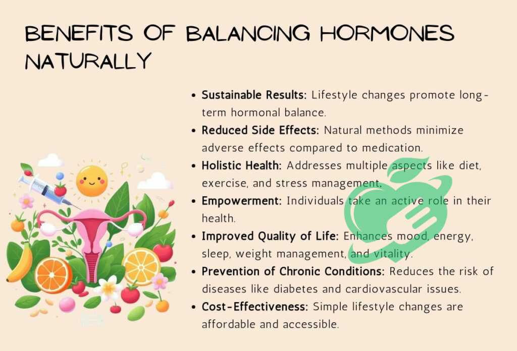 Hormonal Imbalance and Health Consequences