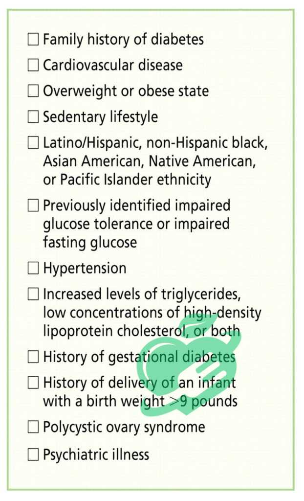 Implications for Diagnosis