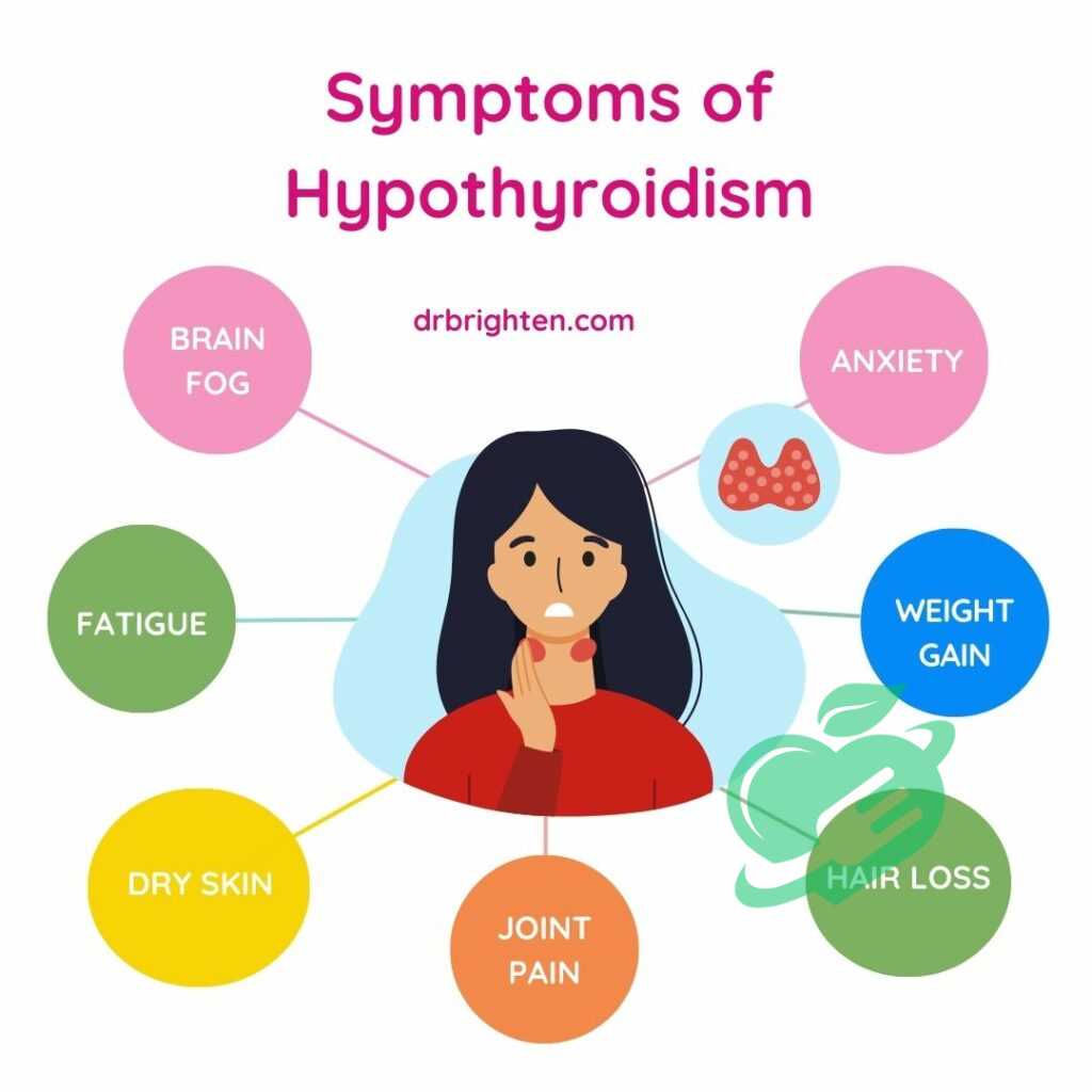 Lifestyle Changes to Support Thyroid Health