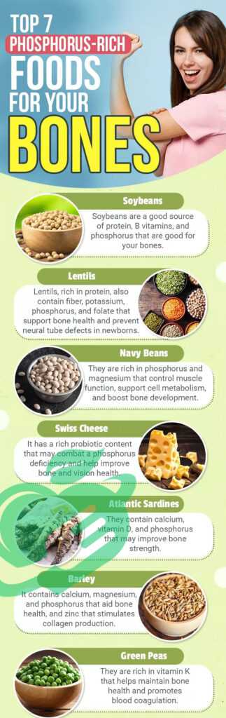 Recommended Daily Intake Guidelines