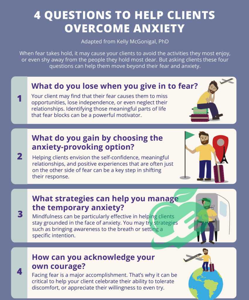 Self-Care Practices for Anxiety Reduction