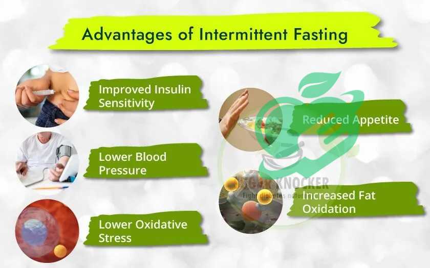 Influence on Insulin Sensitivity