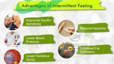 Unpacking the Benefits of Intermittent Fasting for Diabetics