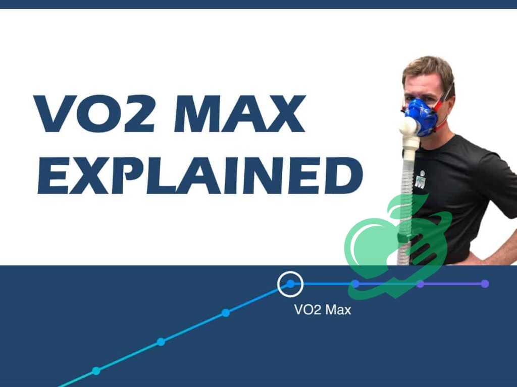 VO2 Max in Clinical Settings