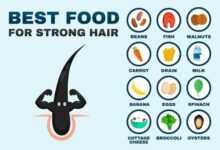 The Hair Health Diet: How to Eat Your Way to Gorgeous, Strong Hair