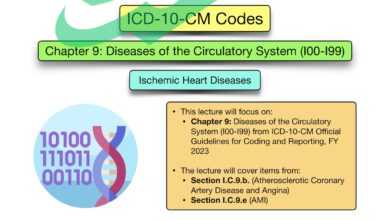 Cardiomyopathy Ischemic ICD 10 What You Need to Know