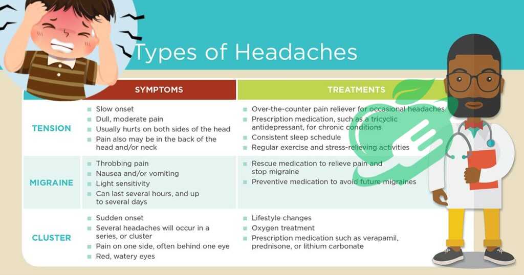 Common Causes of Headaches