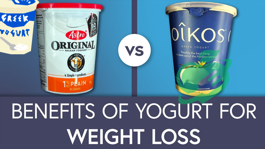 Cost of Regular Yogurt