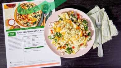 Explore the Amazing Flavors of Green Chef