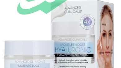 What is Hyaluronic Acid Cream?