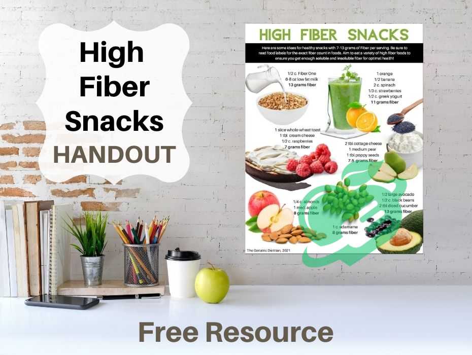 Types of High-Fiber Snacks