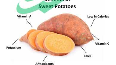 sweet potatoes calories