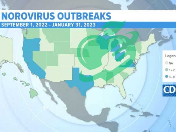 A Look at Norovirus in 2025