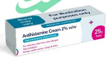 Antihistamine Cream