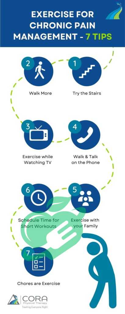 To create a solid recovery plan, keep these steps in mind: