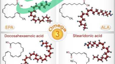 Omega-3, Omega-6, Omega-9